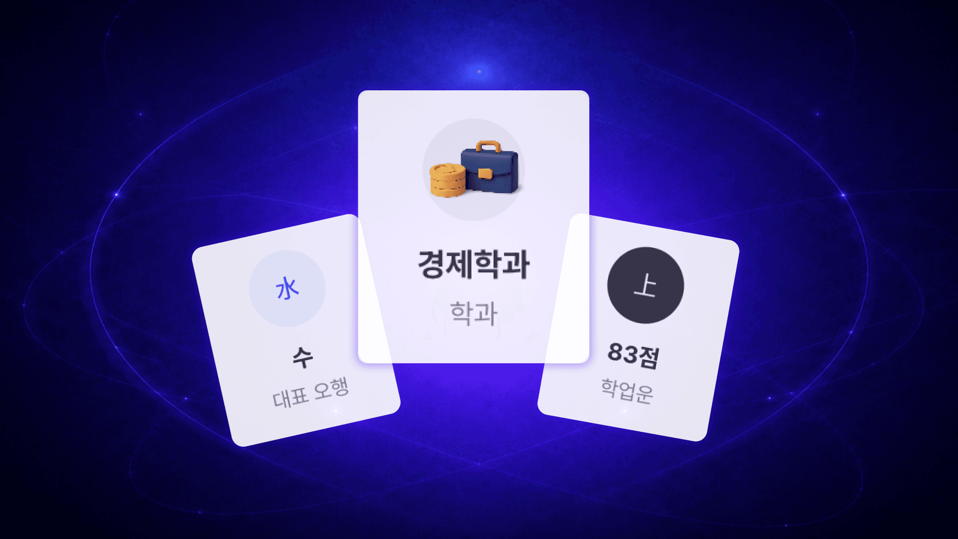 내 사주에 딱 맞는 학과는? 메이저맵 진로 사주로 알아보기 대표 이미지